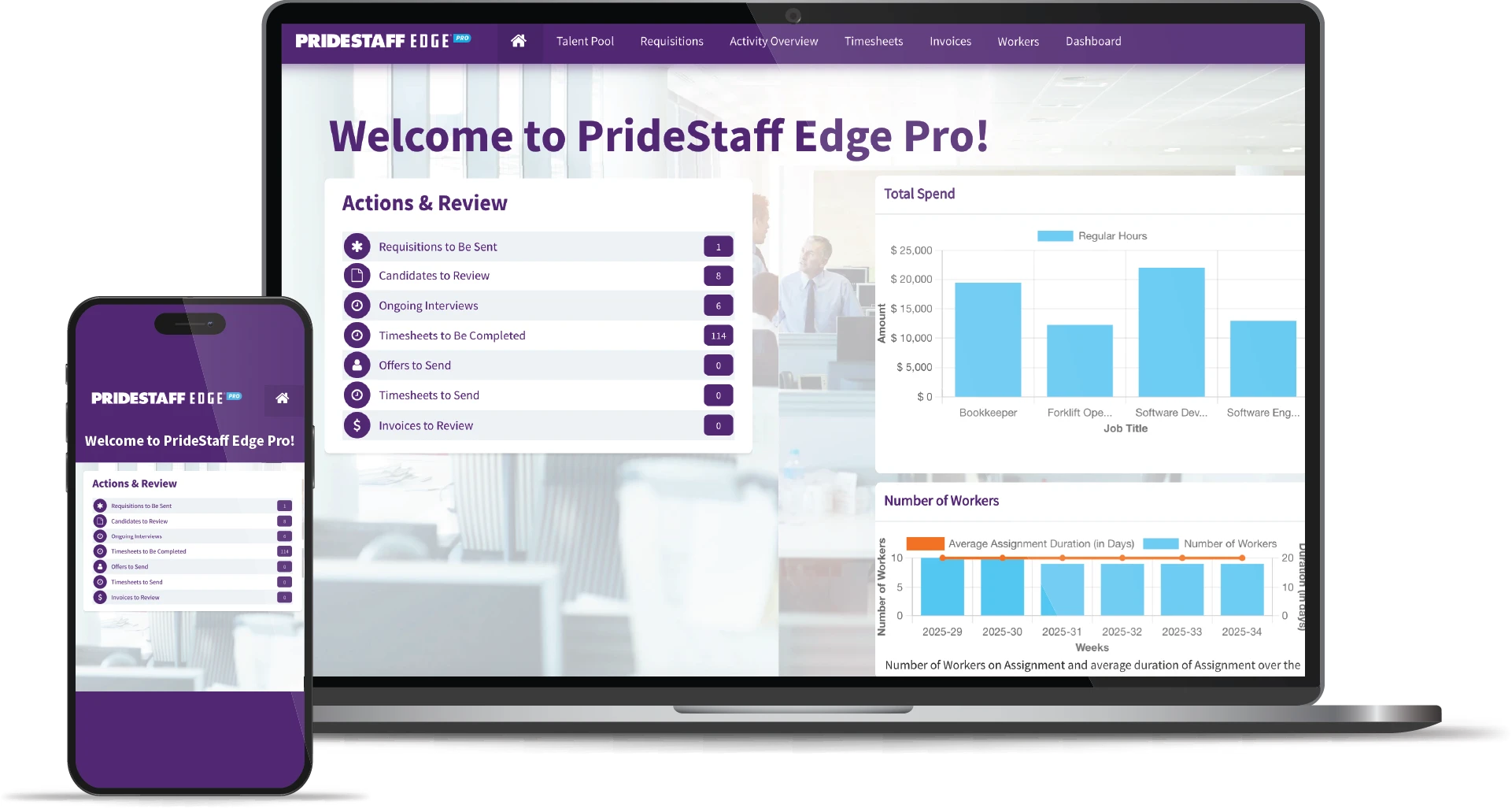 PrideStaff Edge Pro Dashboard.